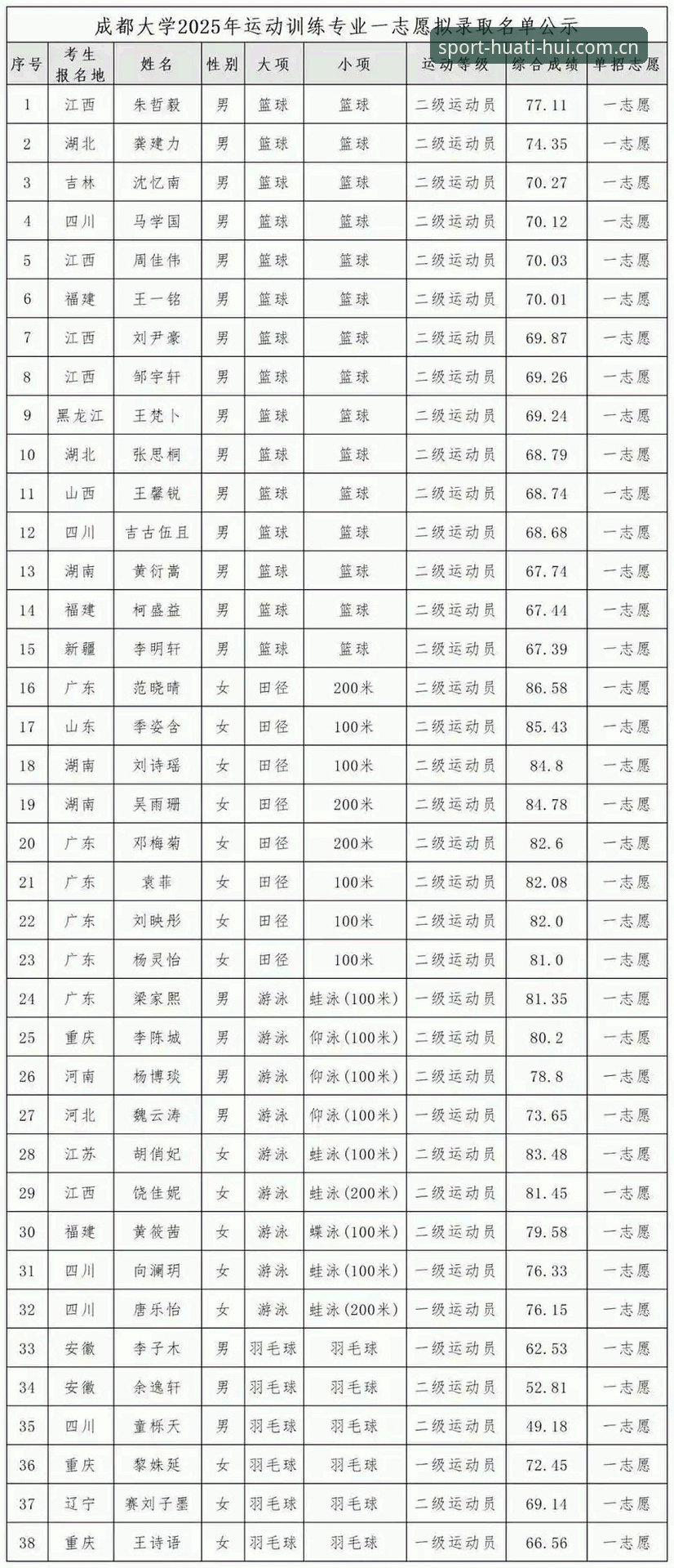 华体汇体育2025新版APP实用说明，从下载到登录的那些坑