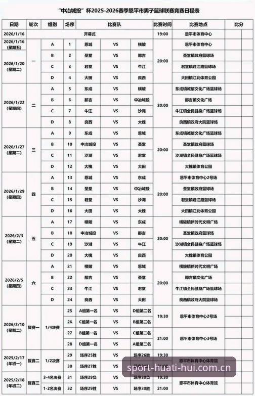 华体汇体育官网2025新版APP深度解析：为什么这次更新让老用户直呼“换了个脑子”？